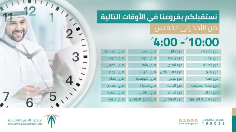 الصندوق العقاري يعلن أوقات عمل الفروع ومركز الاتصال الموحد في رمضان - المواطن
