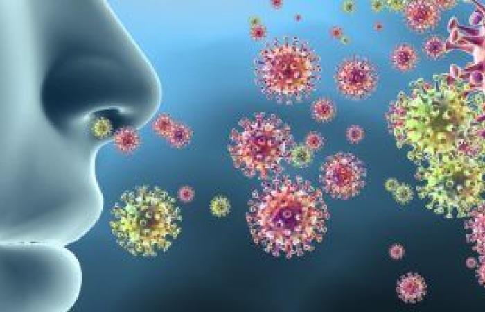 الشئون الوقائية بالصحة تحذر المواطنين: أخطر 10 أيام مقبلة فى وباء كورونا