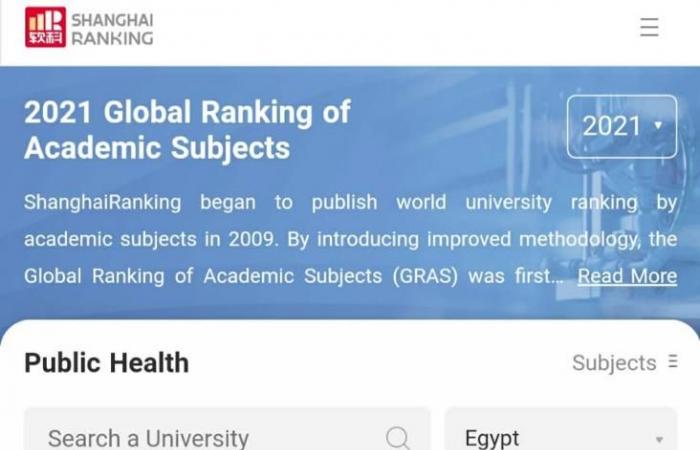 جامعة القاهرة ضمن أفضل 500 جامعة عالمية فى تصنيف شنجهاي للتخصصات لعام 2021
