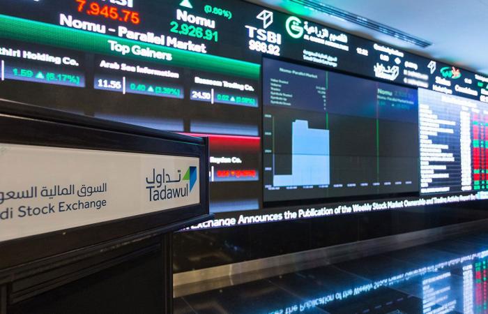 5 شركات الأكثر ارتفاعًا عند إغلاق سوق الأسهم السعودية