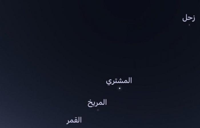 فلكية جدة: اصطفاف نادر لـ5 كواكب فجر الجمعة بسماء السعودية