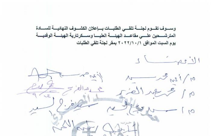 غلق باب الترشيح لانتخابات "عليا الوفد".. 141 مرشحًا للهيئة العليا و17 للسكرتارية