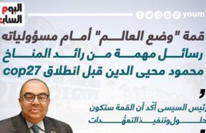 رسائل مهمة من رائد المناخ محمود محيى الدين قبل انطلاق cop27