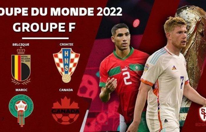 انطلقت الان بث مباشر مباراة المغرب وبلجيكا مشاهدة مباراة Belgium vs Egypt يلا شوت new
