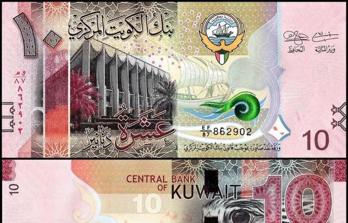 "ارتفاع جديد".. سعر الدينار الكويتي اليوم الخميس بختام التعاملات في مصر