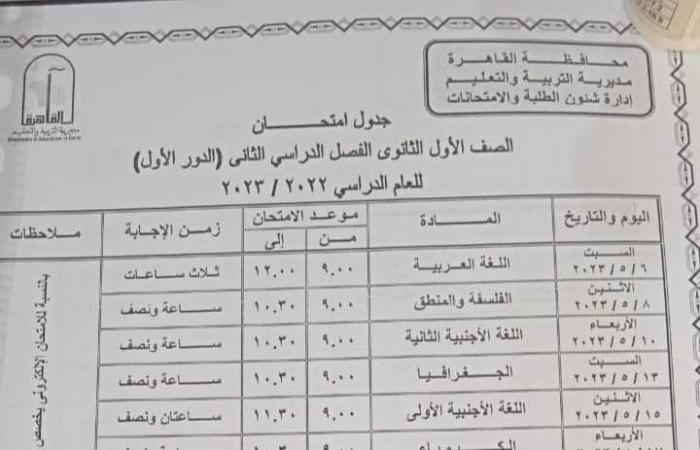 تعرف على موعد امتحانات الصف الأول الثانوي بالقاهرةالإثنين 01/مايو/2023 - 05:00 م
تعرف على موعد امتحانات الصف الأول الثانوي بالقاهرة