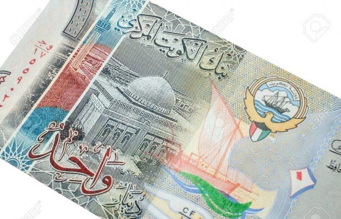 ارتفاع سعر الدينار الكويتي اليوم الإثنين 1-5-2023 بأغلب البنوك بختام التعاملات