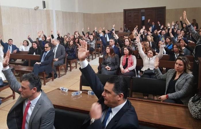 111 قاضياً لبنانياً يضربون عن العمل