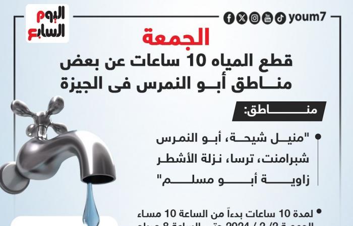قطع المياه 10 ساعات عن بعض مناطق أبو النمرس فى الجيزة.. الجمعة