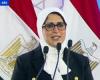 وزيرة الصحة: لأول مرة فى مصر يجرى تدشين هذا الزخم من الافتتاحات الطبية