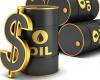 أسعار النفط تتراجع بالختام مع انخفاض طلبيات المصانع الأمريكية