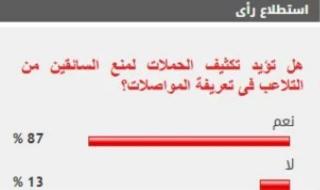 %87
      من
      القراء
      يطالبون
      بتكثيف
      الحملات
      لمنع
      السائقين
      من
      التلاعب
      فى
      تعريفة
      المواصلات