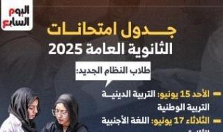 جدول
      امتحانات
      الثانوية
      العامة
      2025
      (إنفوجراف)