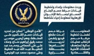 "الداخلية"
      تحبط
      مخطط
      حركة
      حسم
      وتعلن
      مصرع
      إرهابيين
      (إنفوجراف)