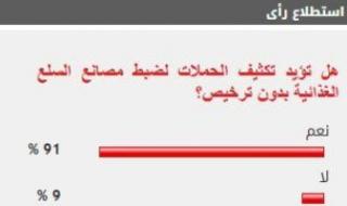 %91
      من
      القراء
      يؤيدون
      تكثيف
      الحملات
      لضبط
      مصانع
      السلع
      الغذائية
      بدون
      ترخيص