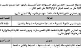 تنسيق
      الدبلومات
      الفنية..
      إتاحة
      موقع
      التنسيق
      لتسجيل
      الرغبات
      الخميس
      4
      سبتمبر