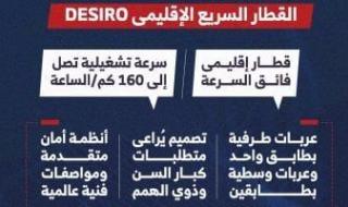 القطار
      السريع
      الإقليمى
      DESIRO
      يعمل
      قريبا
      فى
      مصر..
      إنفوجراف