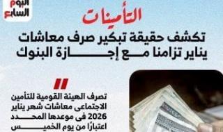 حقيقة
      تبكير
      صرف
      معاشات
      يناير
      2026
      بسبب
      إجازة
      البنوك..
      إنفوجراف