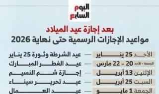 مواعيد
      الإجازات
      الرسمية
      حتى
      نهاية
      2026
      باليوم
      والتاريخ..
      إنفوجراف