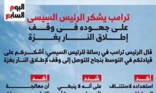 ترامب
      يشكر
      الرئيس
      السيسى
      على
      جهوده
      فى
      وقف
      إطلاق
      النار
      بغزة..
      إنفوجراف