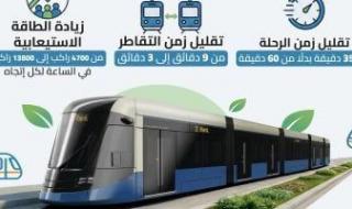 تطوير
      ترام
      الرمل..
      مواعيد
      الإيقاف
      المرحلى
      ومسارات
      206
      وسائل
      نقل
      بديلة