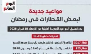 السكة
      الحديد
      تعدل
      مواعيد
      القطارات
      تزامنا
      مع
      شهر
      رمضان
      2026..
      إنفوجراف