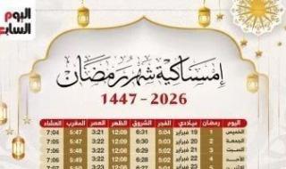 حدث
      فى
      18
      رمضان..
      وفاة
      "خالد
      بن
      الوليد"
      سيف
      الله
      المسلول