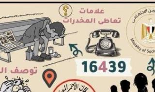 خط
      ساخن
      لتوفير
      خدمات
      العلاج
      للأشخاص
      بلا
      مأوى
      من
      مرضى
      الإدمان
      مجاناً..
      تفاصيل