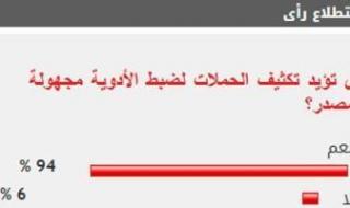 %94
      من
      القراء
      يؤيدون
      تكثيف
      الحملات
      لضبط
      الأدوية
      مجهولة
      المصدر