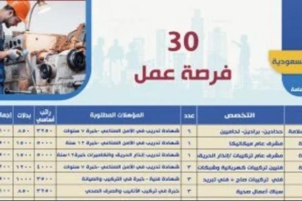 وزير
      العمل
      يعلن
      فرص
      عمل
      بالمقاولات
      فى
      السعودية
      بمرتبات
      تصل
      لـ6500
      ريال
      شهريا