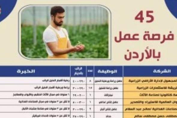 وزير
      العمل
      يعلن
      45
      فرصة
      عمل
      جديدة
      بالأردن
      بمرتبات
      تصل
      إلى
      500
      دينار
      شهريا