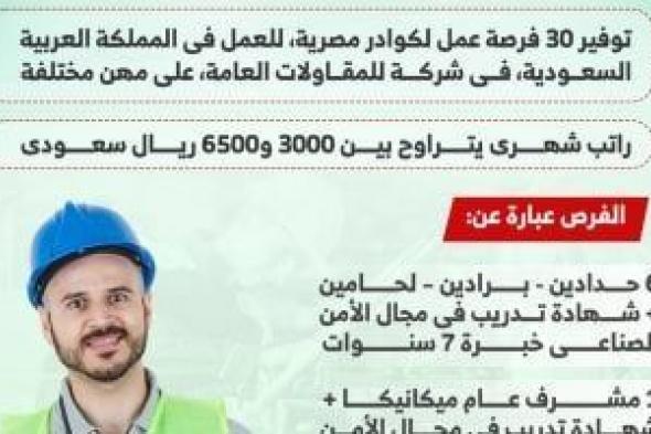 فرص
      عمل
      بالمقاولات
      فى
      السعودية
      بمرتبات
      تصل
      إلى
      6500
      ريال
      شهريا..
      تفاصيل