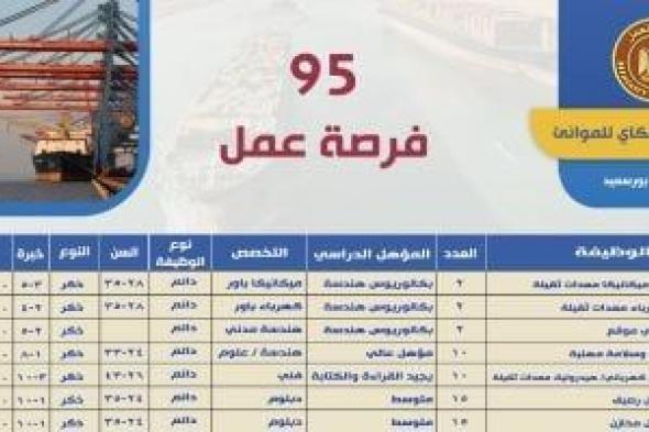 فرص
      عمل
      للمهندسين
      فى
      السعودية
      بمرتبات
      تصل
      إلى
      147
      ألف
      جنيه
      شهريا