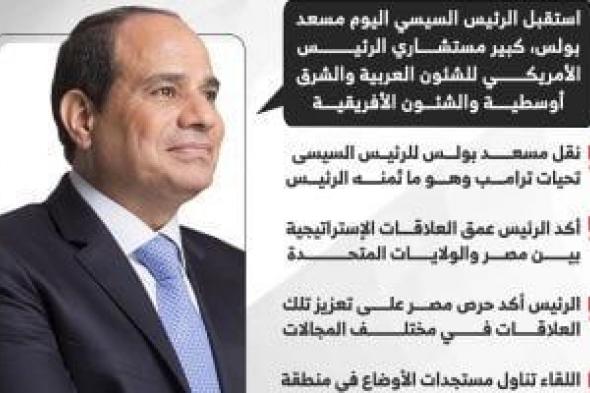 الرئيس
      السيسى
      يؤكد
      لكبير
      مستشارى
      ترامب
      ضرورة
      العمل
      على
      الوقف
      الفوري
      لإطلاق
      النار
      فى
      غزة
      (إنفوجراف)