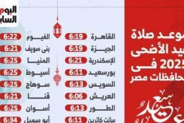 صلاة
      العيد
      الساعة
      كام
      فى
      مصر
      2025؟..
      إنفوجراف