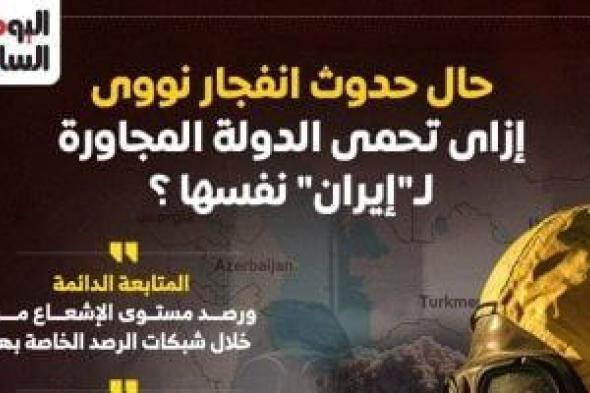 حال
      حدوث
      انفجار
      نووى..
      إزاى
      تحمى
      الدولة
      المجاورة
      لـ"إيران"
      نفسها؟
      إنفوجراف