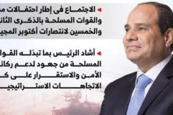 الرئيس
      السيسى:
      روح
      نصر
      أكتوبر
      ستظل
      راسخة
      فى
      وجدان
      الشعب
      المصرى
      (إنفوجراف)