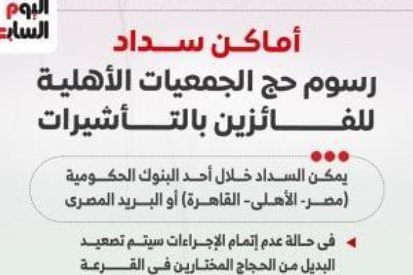 أماكن
      سداد
      رسوم
      حج
      الجمعيات
      الأهلية
      للفائزين
      بالتأشيرات..
      إنفوجراف