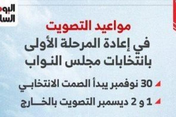 مواعيد
      التصويت
      فى
      إعادة
      المرحلة
      الأولى
      بانتخابات
      مجلس
      النواب
      2025