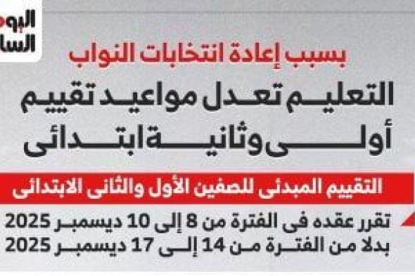 بسبب
      إعادة
      الانتخابات..
      التعليم
      تعدل
      مواعيد
      تقييمات
      ابتدائى
      (إنفوجراف)