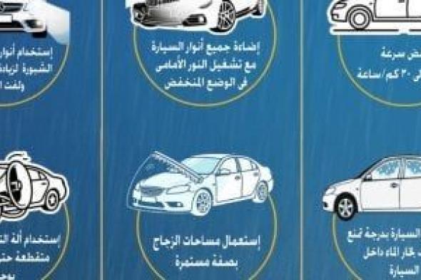 تعليمات
عاجلة
من
الداخلية
لقائدي
السيارات
بسبب
سوء
الأحوال
الجوية