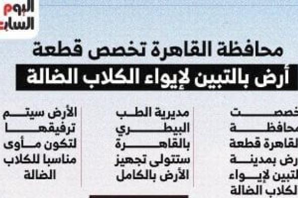 تفاصيل
      تخصيص
      قطعة
      أرض
      بالقاهرة
      لإيواء
      الكلاب
      الضالة..
      انفوجراف