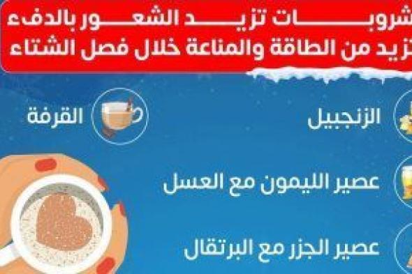 وزارة
الصحة
تكشف
عن
مشروبات
تزيد
الشعور
بالدفء
وترفع
المناعة..
انفوجراف