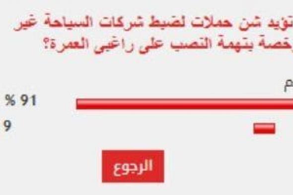 %91
      من
      القراء
      يطالبون
      بضبط
      شركات
      السياحة
      غير
      المرخصة
      بتهمة
      النصب
      على
      راغبى
      العمرة