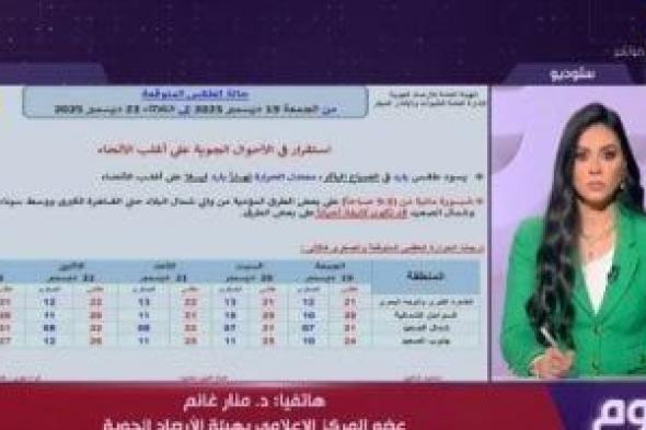 الأرصاد:
استقرار
حالة
الطقس
حتى
منتصف
الأسبوع
المقبل..
وتحذر
من
شمس
النهار