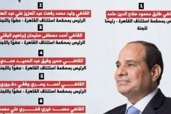 قرار
      جمهورى
      بشأن
      لجنة
      إجراءات
      التحفظ
      والتصرف
      فى
      أموال
      الجماعات
      الإرهابية
      (إنفوجراف)