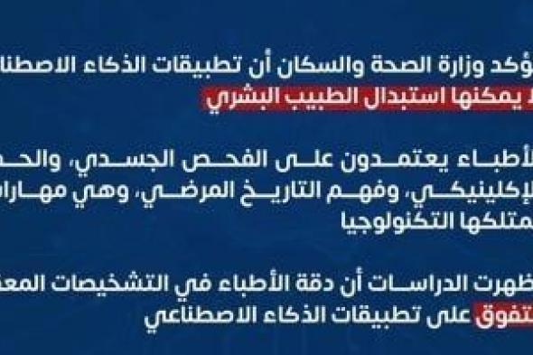 وزارة
      الصحة
      توضح
      آليات
      استخدام
      الذكاء
      الاصطناعى
      فى
      الوصفات
      الطبية