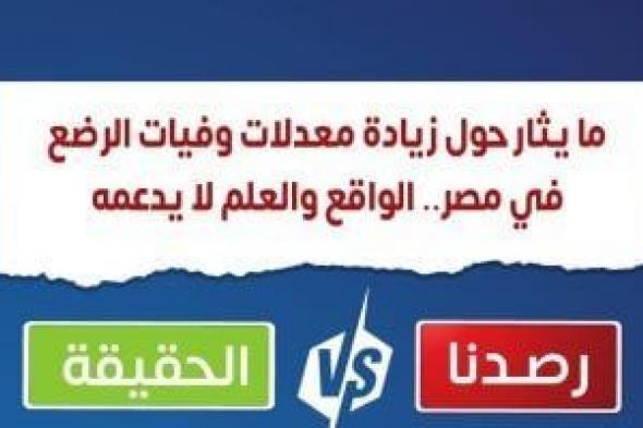 الصحة
      توضح
      حقيقة
      مزاعم
      زيادة
      وفيات
      الرضع
      بمصر
      بسبب
      فيروسات
      غامضة