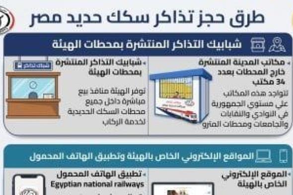 7
      طرق
      لحجز
      تذاكر
      قطارات
      عيد
      الأضحى
      ومنظومة
      رقابية
      لمنع
      السوق
      السوداء
