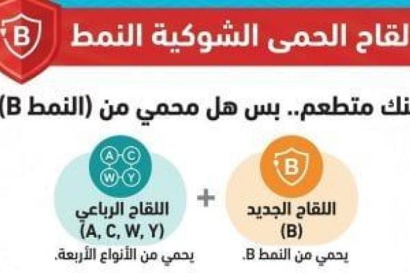 الصحة:
      إتاحة
      لقاح
      الحمى
      الشوكية
      النمط
      «B»
      بمراكز
      فاكسيرا
      لحماية
      الأطفال
      والشباب